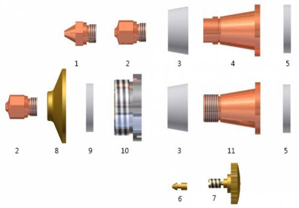 Nozul tutucu parçalar